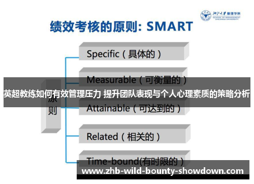 英超教练如何有效管理压力 提升团队表现与个人心理素质的策略分析