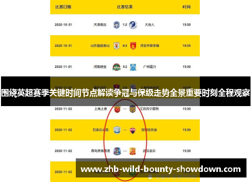 围绕英超赛季关键时间节点解读争冠与保级走势全景重要时刻全程观察