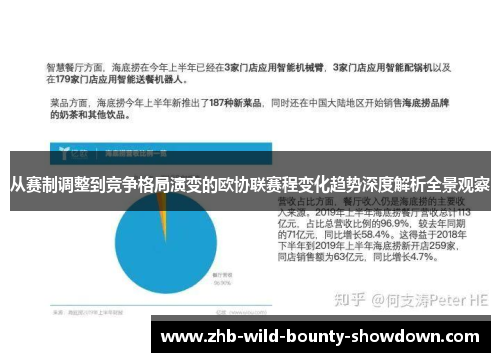从赛制调整到竞争格局演变的欧协联赛程变化趋势深度解析全景观察