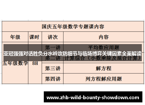 亚冠强强对话胜负分水岭攻防细节与临场博弈关键因素全面解读