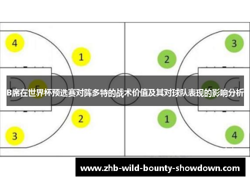 B席在世界杯预选赛对阵多特的战术价值及其对球队表现的影响分析