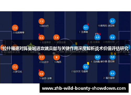 拉什福德对阵曼城进攻端贡献与关键作用深度解析战术价值评估研究