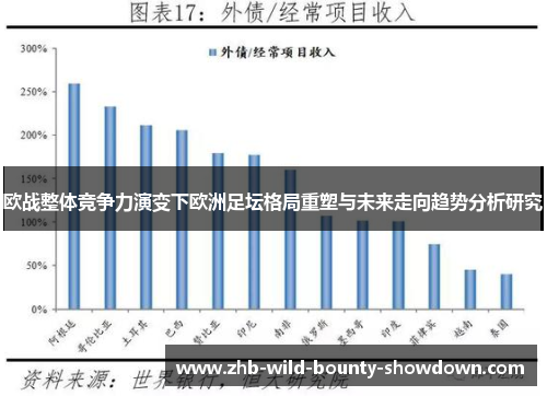 欧战整体竞争力演变下欧洲足坛格局重塑与未来走向趋势分析研究