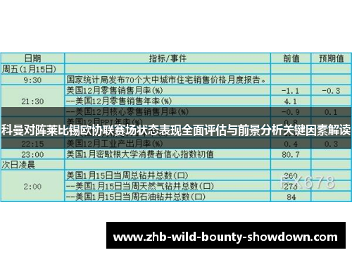科曼对阵莱比锡欧协联赛场状态表现全面评估与前景分析关键因素解读