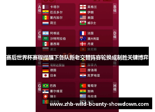 赛后世界杯赛程提醒下各队新老交替阵容轮换成制胜关键博弈