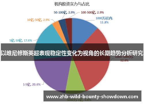 以维尼修斯英超表现稳定性变化为视角的长期趋势分析研究