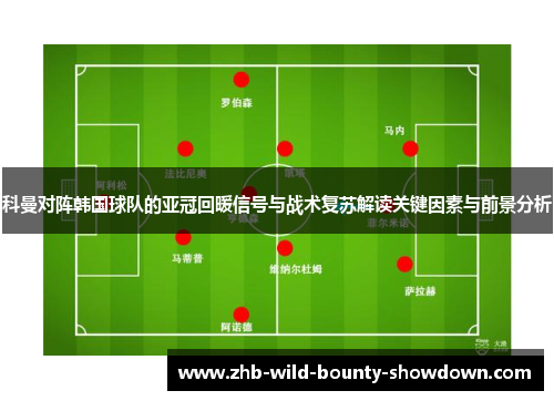 科曼对阵韩国球队的亚冠回暖信号与战术复苏解读关键因素与前景分析