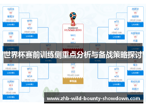 世界杯赛前训练侧重点分析与备战策略探讨