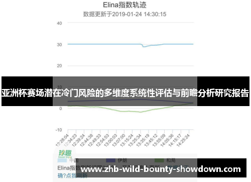 亚洲杯赛场潜在冷门风险的多维度系统性评估与前瞻分析研究报告
