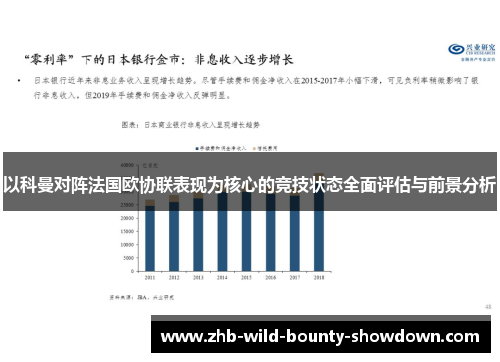 以科曼对阵法国欧协联表现为核心的竞技状态全面评估与前景分析