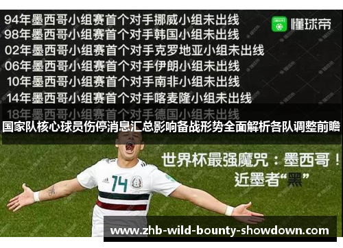 国家队核心球员伤停消息汇总影响备战形势全面解析各队调整前瞻