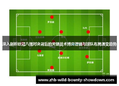 深入剖析欧冠八强对决背后的关键战术博弈逻辑与球队布局演变趋势